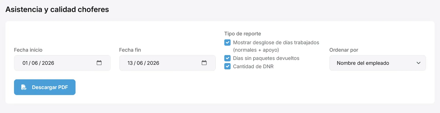 Opciones de columnas y orden del reporte con casillas de contenido activadas