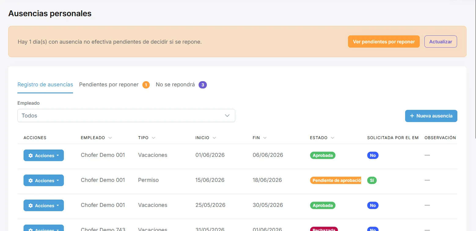 Vista de ausencias personales con pestañas y listado principal