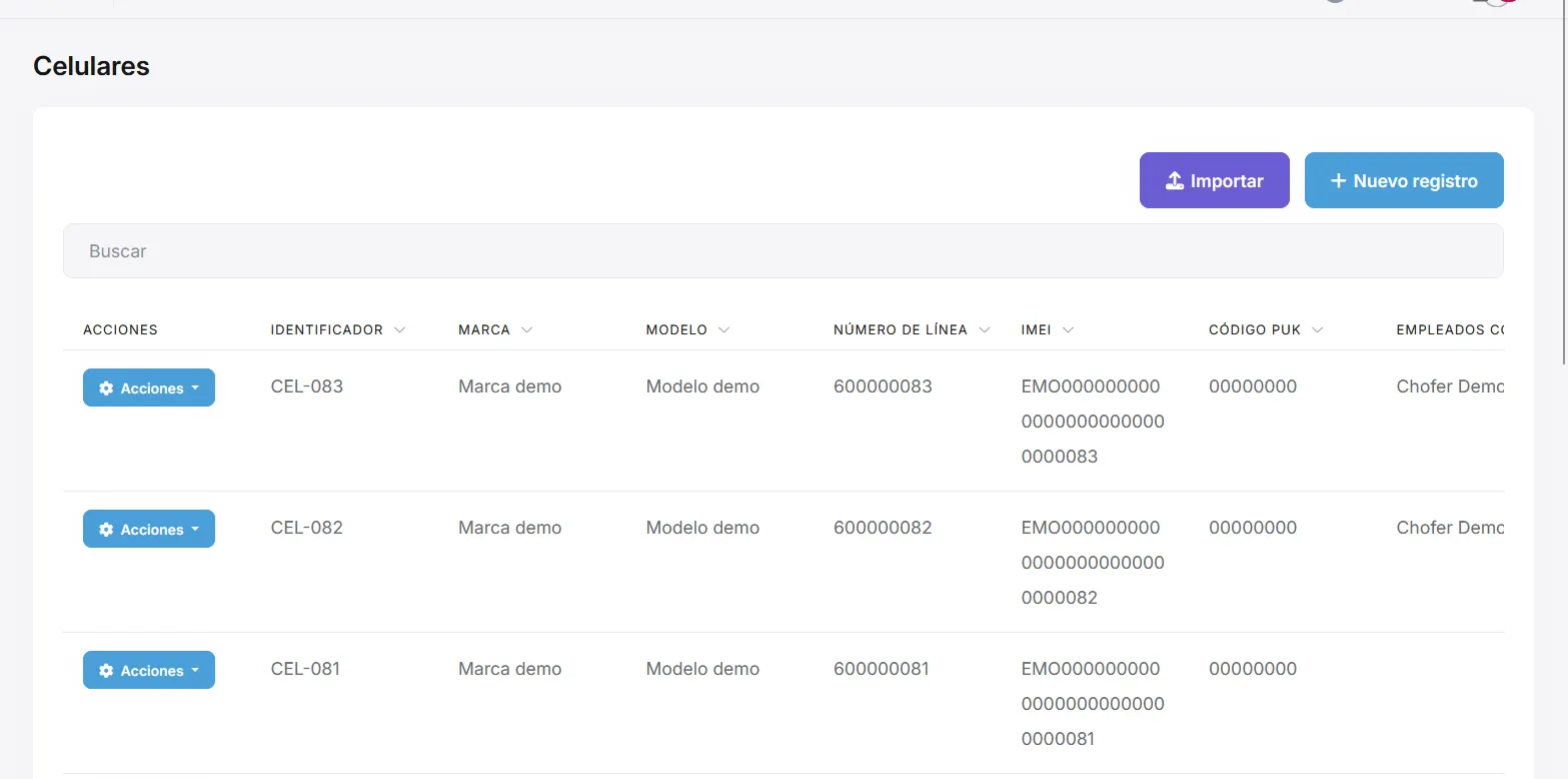 Listado de celulares con identificador, línea e IMEI