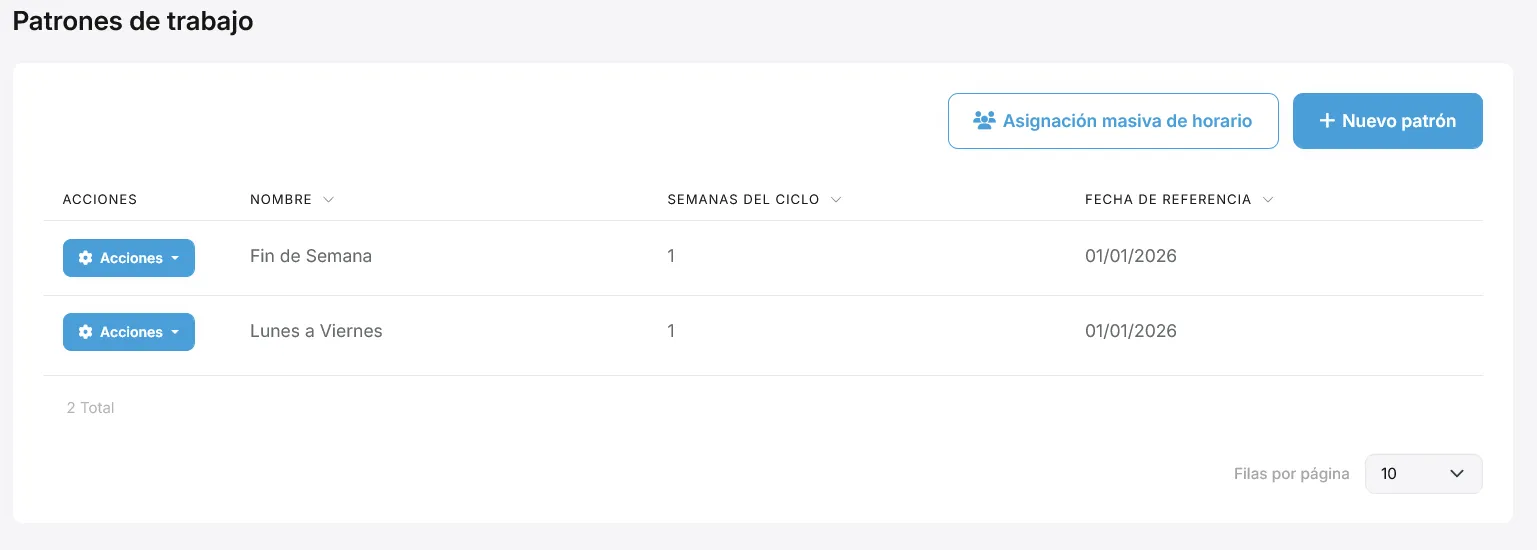 Listado de patrones de trabajo con nombre, semanas del ciclo y fecha de referencia