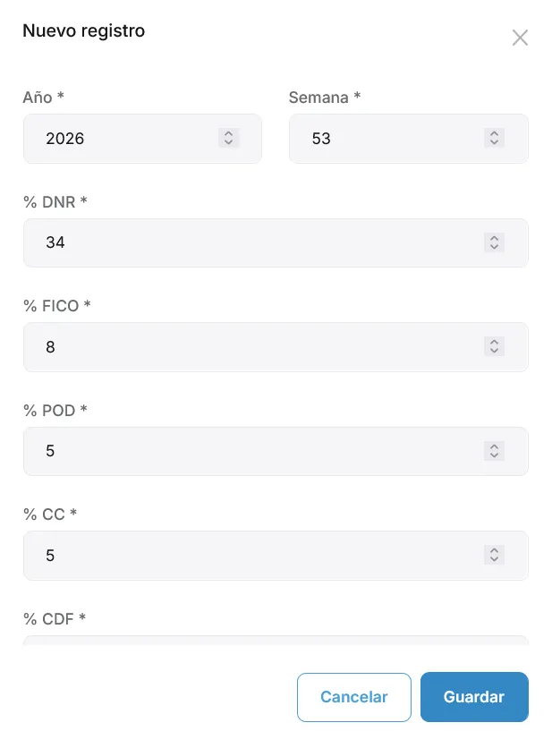 Modal de alta de semana operacional con año, semana, ponderaciones y objetivos